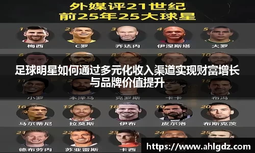 足球明星如何通过多元化收入渠道实现财富增长与品牌价值提升