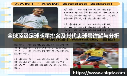 全球顶级足球明星排名及其代表球号详解与分析